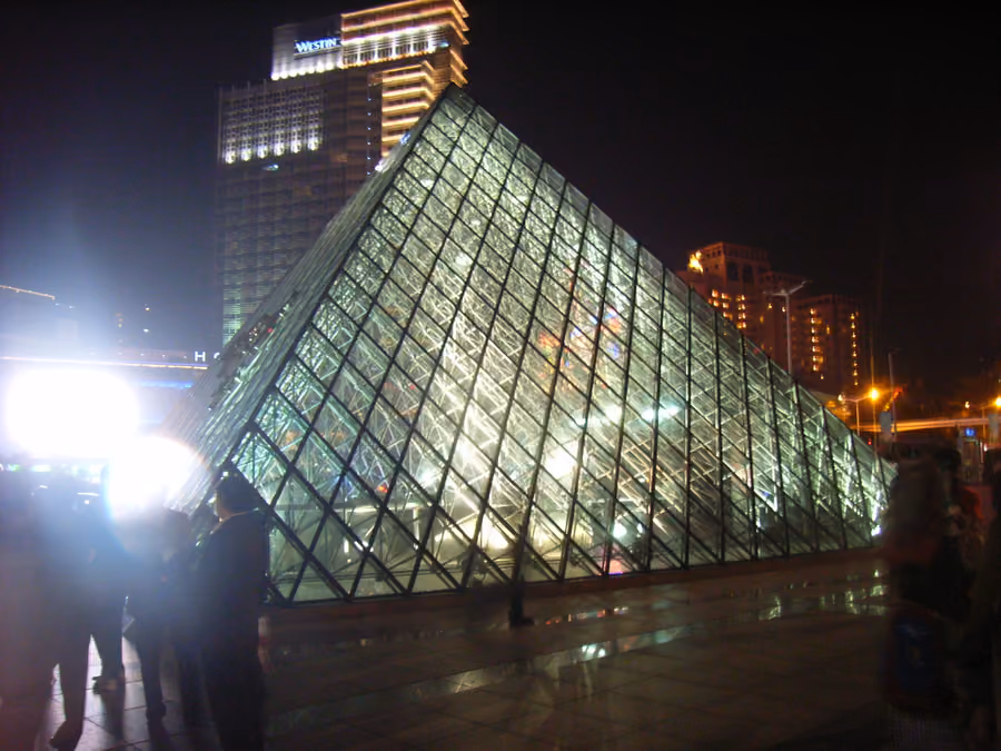 Window of the World (世界之窗), Shenzhen